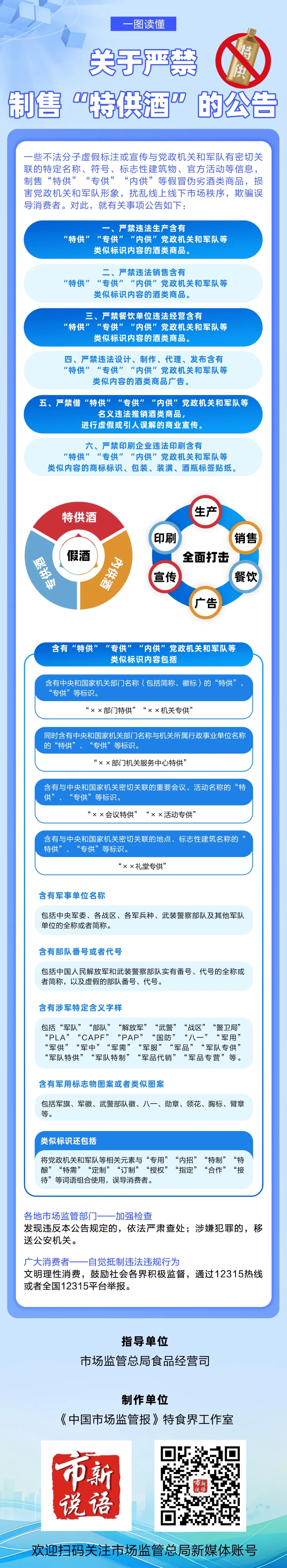 市场监管总局印发《关于严禁制售“特供酒”